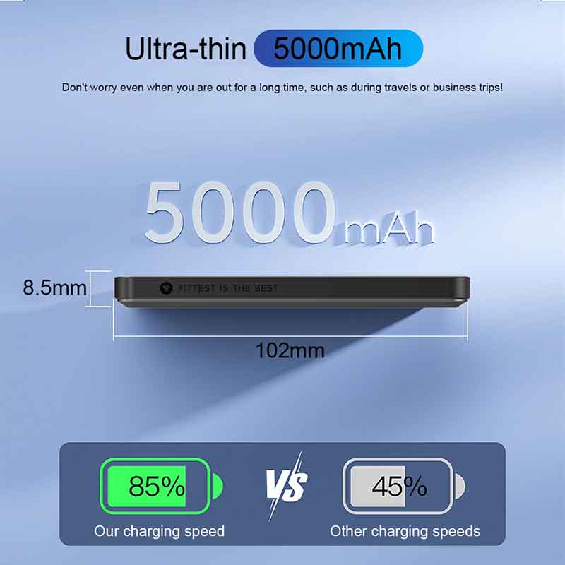 LITO LP07 15W Ultra Thin 3in1 Magnetic Power Bank