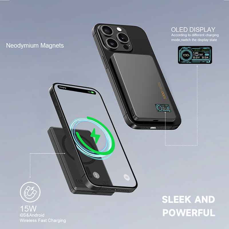 LITO LP07 15W Ultra Thin 3in1 Magnetic Power Bank