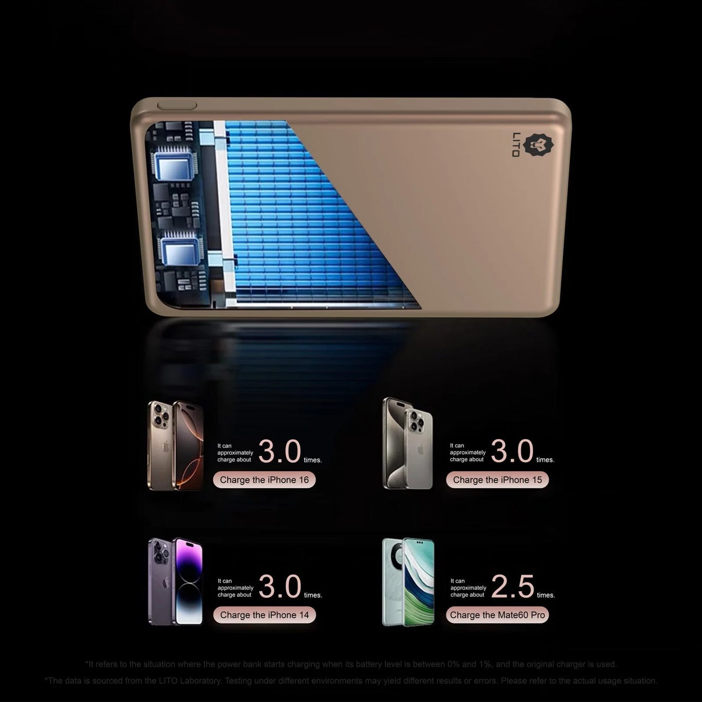 Slim Metal Powerbank 5000Mah